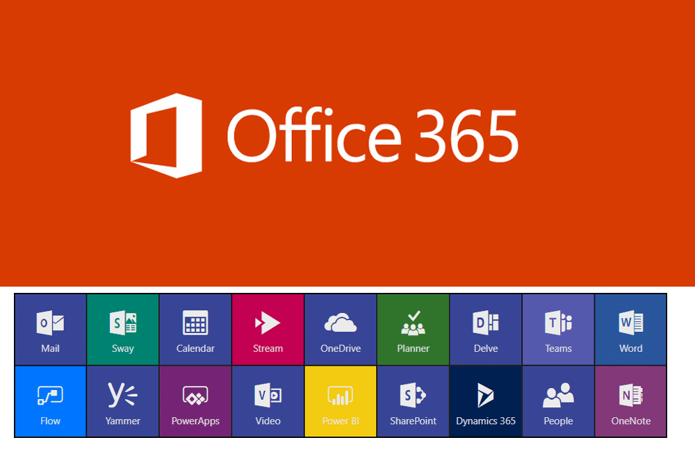 Office 365 intranet