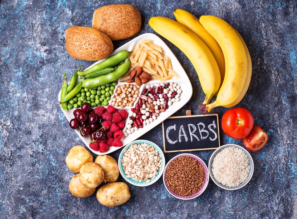 What is a low carbohydrate diet